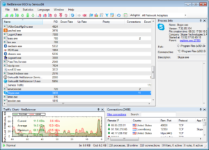 netbalancer portable netbalancer portable